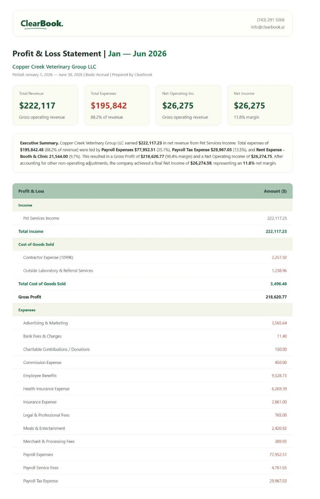 Sample ClearBook profit and loss statement: revenue, expenses, net income and an executive summary for a six-month period